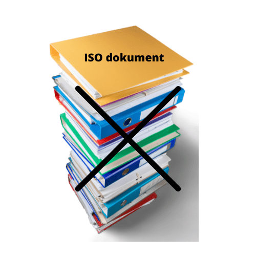 ISO dokument