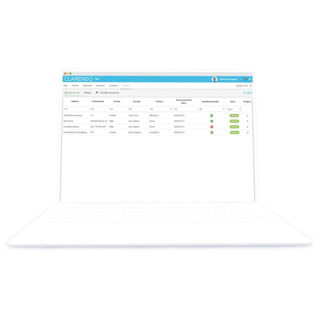 ISO leverantör digitalt system